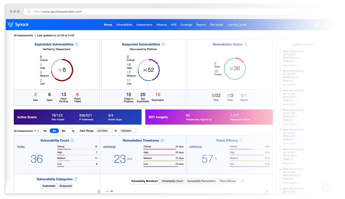 Synack – Synack 富士ソフト _ Cybersecurity Careers – LROWGL