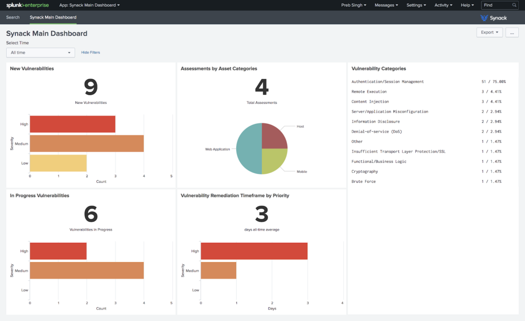 Splunk platform screenshot