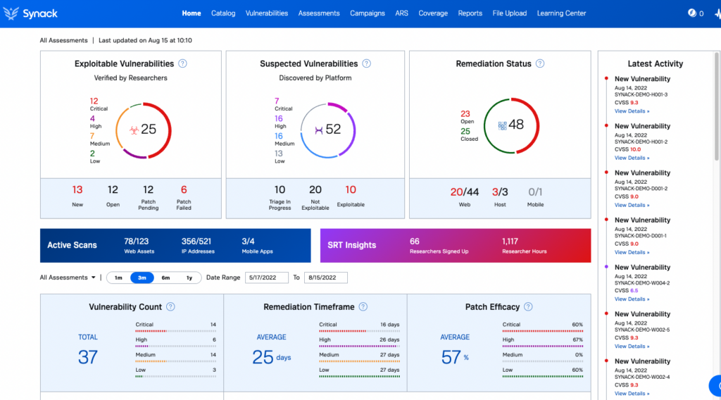 Synack platform screenshot