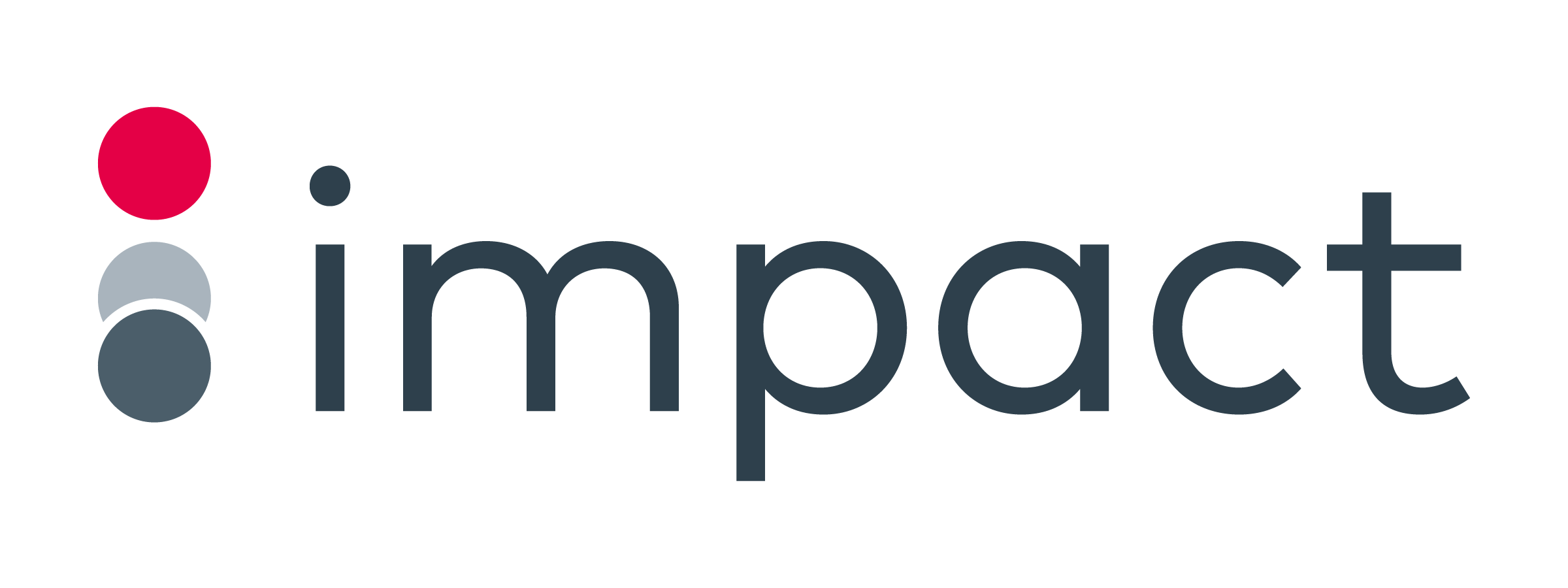 Impact